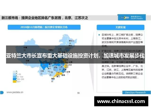 亚特兰大市长宣布重大基础设施投资计划，加速城市发展步伐