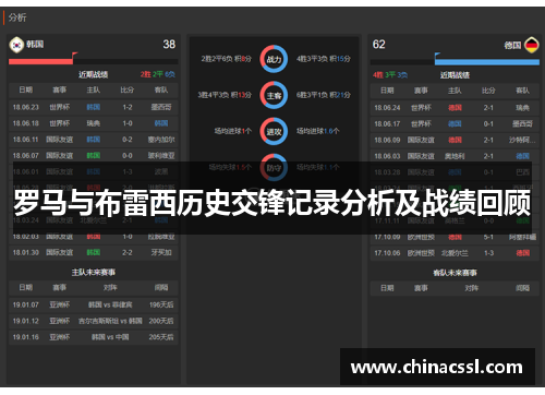 罗马与布雷西历史交锋记录分析及战绩回顾