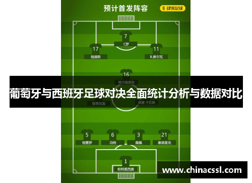 葡萄牙与西班牙足球对决全面统计分析与数据对比
