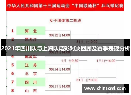 2021年四川队与上海队精彩对决回顾及赛季表现分析